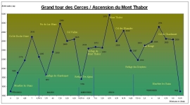Cliquer pour agrandir