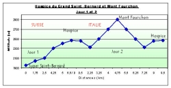 Cliquer pour agrandir