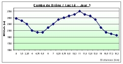 Cliquer pour agrandir