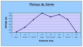 Cliquer pour agrandir