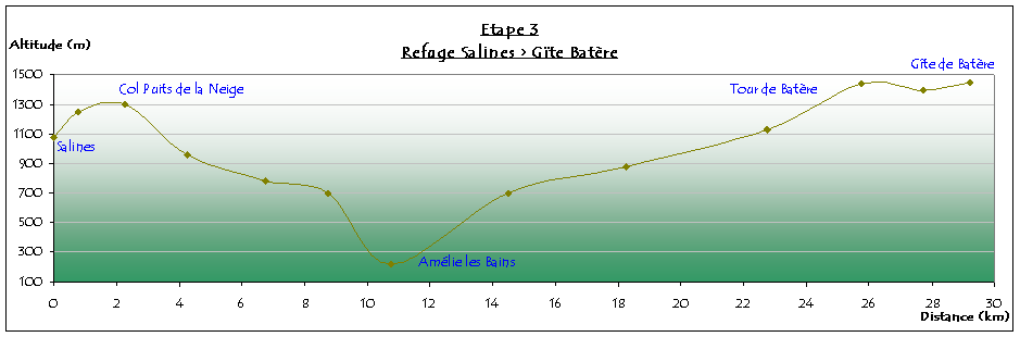 Cliquer pour agrandir