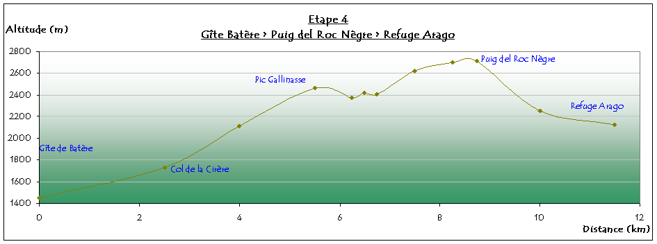 Cliquer pour agrandir